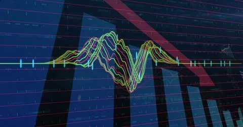 Multicolored 3D wavy line plot undulating in analytics dashboard, with bars, Fotos de archivo