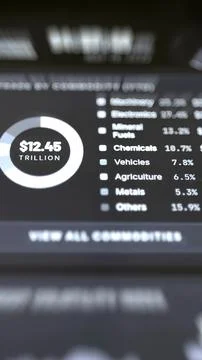Multicolored donut chart centers the 12.45 trillion dollar total and lists Stock Photos