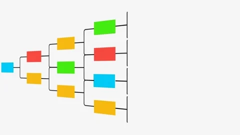 Multicolored flow chart, geometric shapes in process. Stock Footage 294042710
