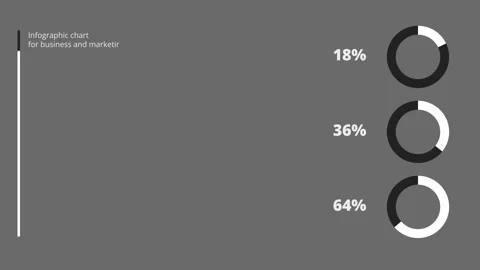 Multicolored infographic chart with circles in percentage animation Stock Footage 304635862