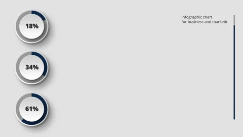 Multicolored infographic chart with circles in percentage animation Stock Footage 304635881
