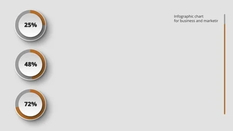 Multicolored infographic chart with circles in percentage animation Stock Footage 304635884