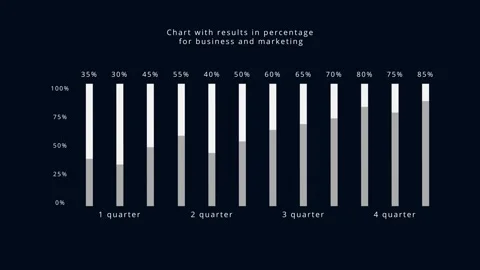 Multicolored infographic chart with columns in percentage count animation Stock Footage 304635914