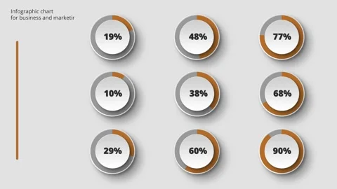 Multicolored infographic chart with Infographic chart with circles in percentage Stock Footage 310108988
