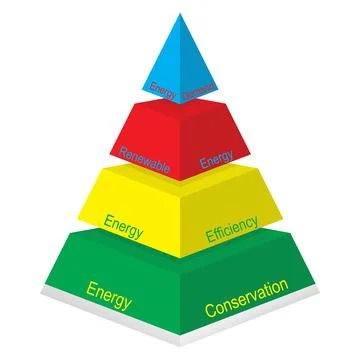 Multicolored pyramid Stock Illustration