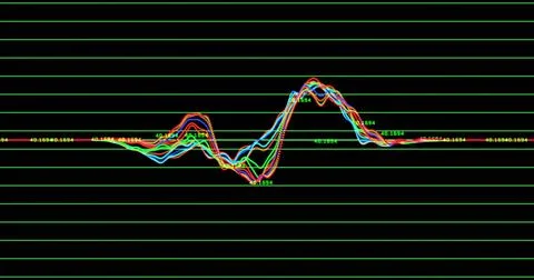 Multicolored waveform curves oscillating on interface with green grid lines and Illustrazione stock