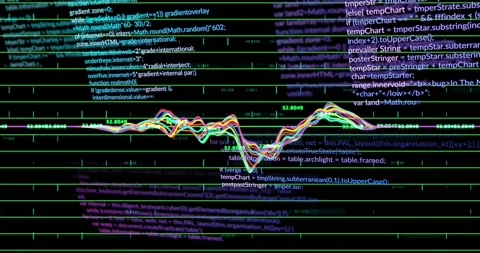 Multicolored waveform traces reacting to data, rising into crest then settling Stock Footage 328584350