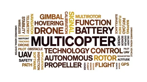 Multicopter animated word cloud,animation tag kinetic typography seamless loop. Stock Footage 310961767