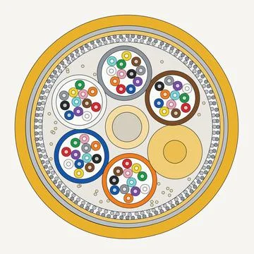 Multicore Cable Cross Section Technical Illustration Stock Illustration
