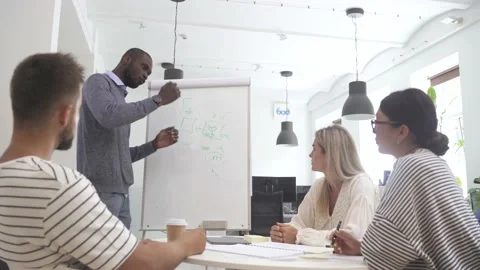 Multicultural young people collaborating on working strategy in office. Video stock 233702757