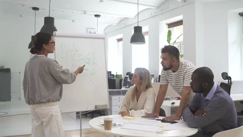 Multicultural young people collaborating on working strategy in office. Stock Footage 233704695