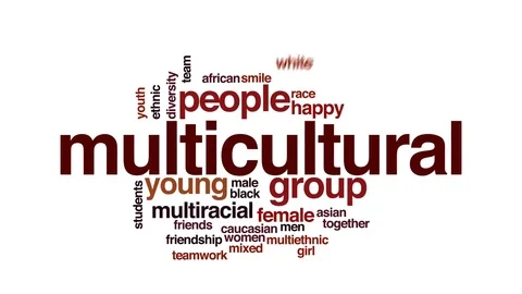 Multiculutural animated word cloud, text design animation. Stock Footage 71575026