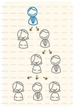 Multilevel marketing concept vector Stock Illustration