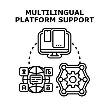 Multilingual platform support for global communication interface イラスト素材