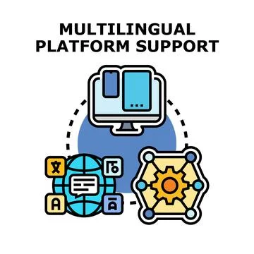 Multilingual platform support for global communication interface Illustrazione stock