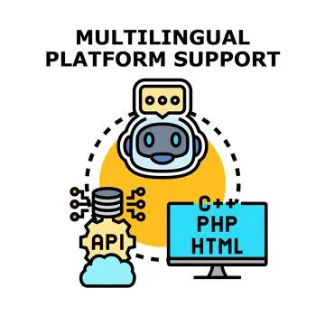 Multilingual platform support for global communication technology Stock Illustration