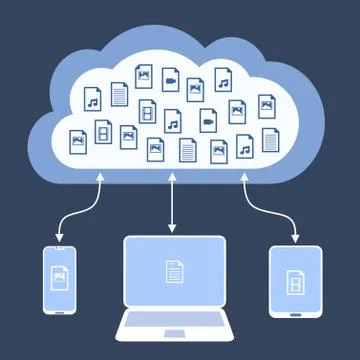 Multimedia in the cloud. Online cloud sync concept. Stock Illustration
