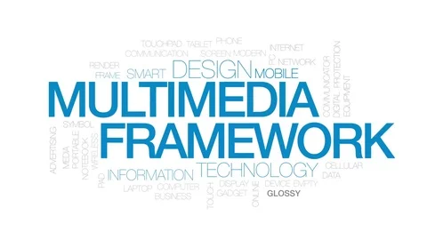 Multimedia framework animated word cloud, text design animation. Kinetic Stock Footage 81437298