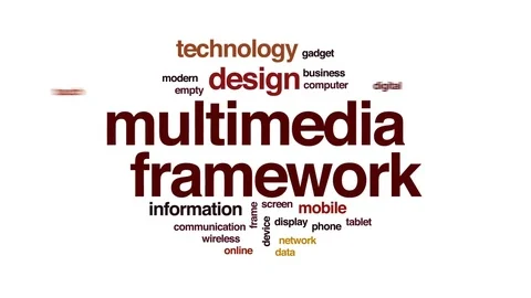 Multimedia framework animated word cloud, text design animation. Stock Footage 81534248