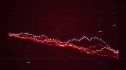 Multiple Crimson Market Index Lines Fanning Downward On A Dark Trading Grid 스톡 동영상 343047721