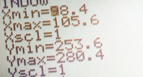 Multiple different math variables on a scientific calculator screen display.. Stock Photos