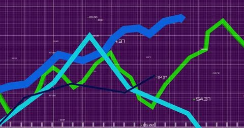 Multiple graphs moving against changing numbers on grid network against purple Stockillustratie