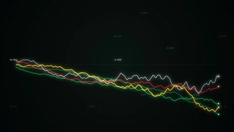 Multiple Green And Red Market Index Lines Fanning Downward On A Dark Trading Stock Footage 343077602