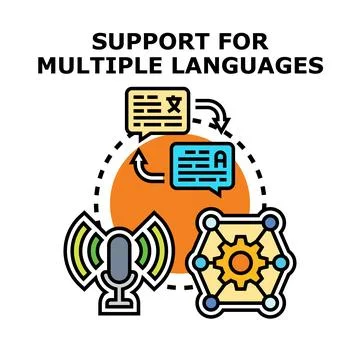 Multiple language support system for communication Illustrazione stock