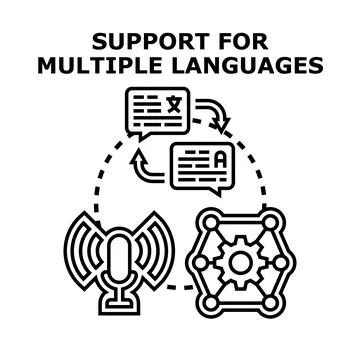 Multiple language support system for communication Stockillustratie