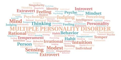 Multiple Personality Disorder typography word cloud create with the text only. Illustrazione stock