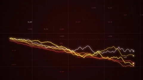 Multiple Red And Amber Market Index Lines Fanning Downward On A Dark Trading Vídeo Stock 343077895