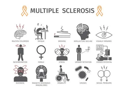 Multiple sclerosis. Symptoms, Causes, Treatment. Flat icons set. Vector Stock Illustration