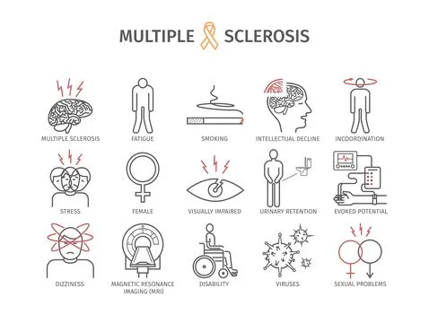 Multiple sclerosis. Symptoms, Causes, Treatment. Line icons set. Vector signs Stock Illustration