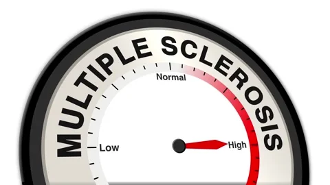 Multiple Sclerosis Text or Word Level Low Normal High - Barometer Stock Footage 308608390