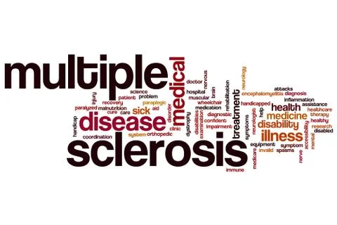 Multiple sclerosis word cloud Stock Illustration