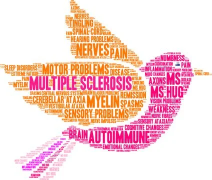 Multiple Sclerosis Word Cloud Ilustração Stock