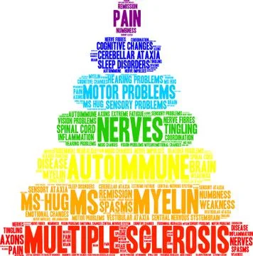 Multiple Sclerosis Word Cloud Stock-Illustration