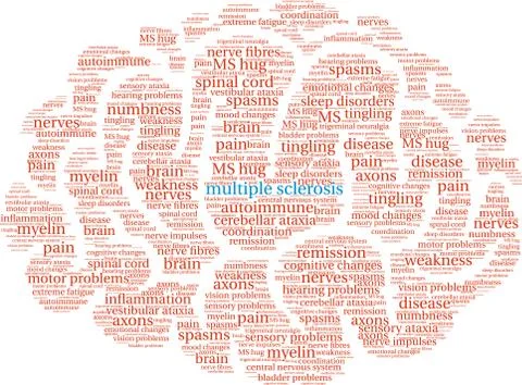 Multiple Sclerosis Word Cloud Stock Illustration