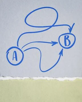Multiple ways for going from A to B, reaching destination or solution, alte.. Stock Photos