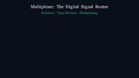 Multiplexer Explained - The digital signal router Stock Footage 340184579