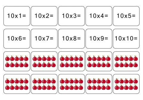 Multiplication and division table of 10. Maths card with an example, drawing Illustrazione stock