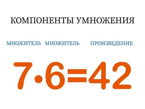 Multiplication components. The mathematical formula multiplier multiplied by the 스톡 일러스트