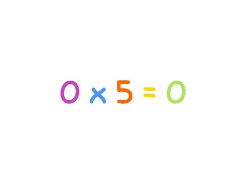 Multiplication mathematics for children vector template Illustrazione stock