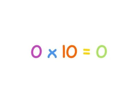 Multiplication mathematics for children vector template Stock Illustration