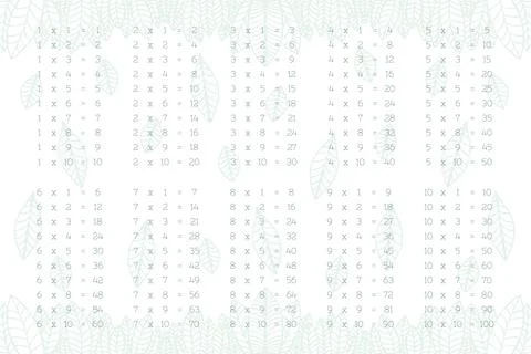 Multiplication square multiplication table in minimalist botanical style with Stock Illustration