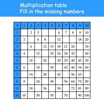 Multiplication Square. Paste the missing numbers. School vector illustration Stock Illustration