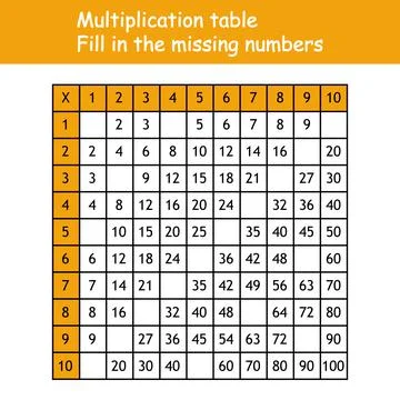 Multiplication Square. Paste the missing numbers. School vector illustration Stock Illustration