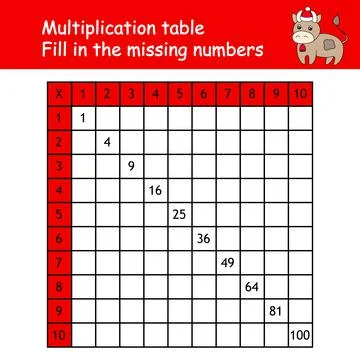 Multiplication Square. Paste the missing numbers. School vector illustration Stock Illustration