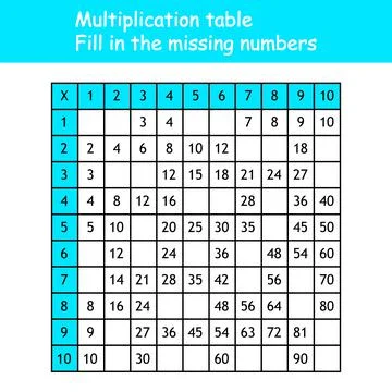 Multiplication Square. Paste the missing numbers. School vector illustration Stock Illustration