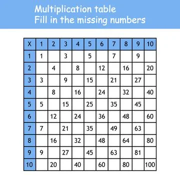 Multiplication Square. Paste the missing numbers. School vector illustration Stock Illustration